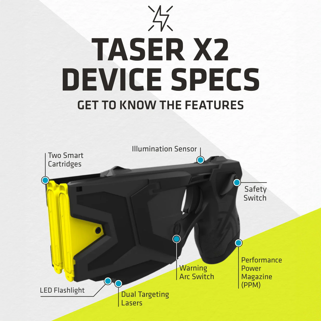 taserx2devicespecificationsdiagram | ThugBusters taser x2 device specifications diagram